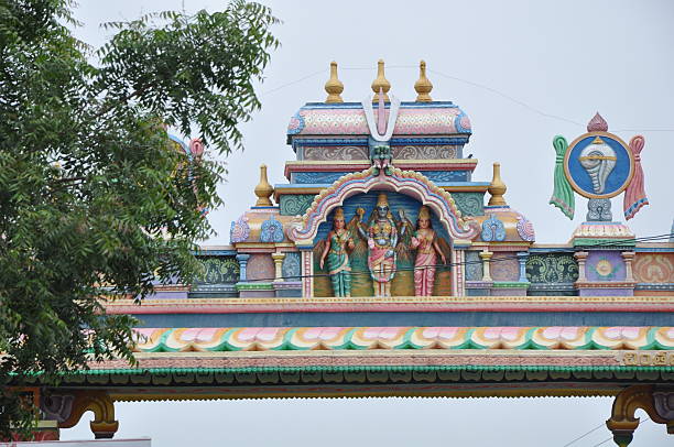 Chilkur Balaji Temple