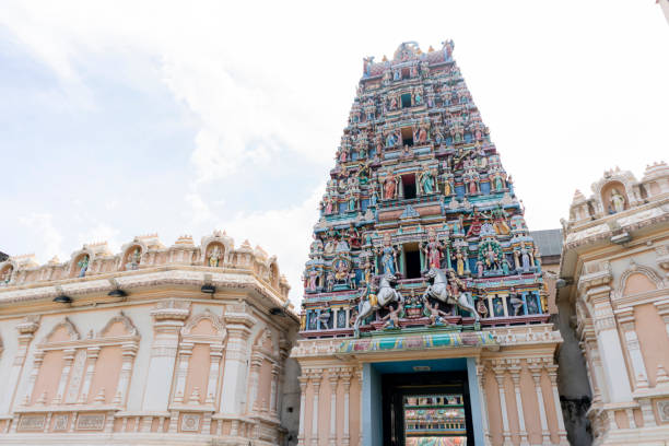 Kadu Malleshwara Temple