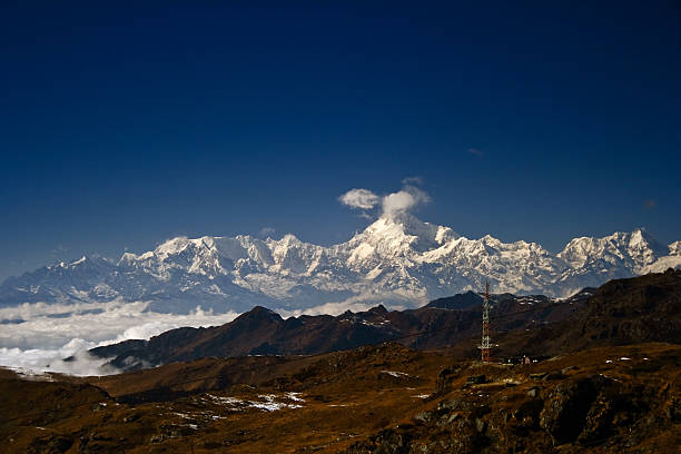 Khangchendzonga range