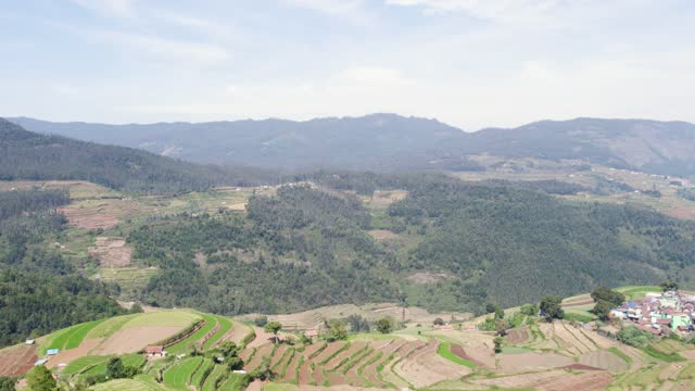 Kodaikanal