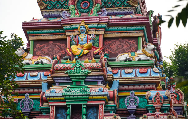 Neelkanth Mahadev Temple