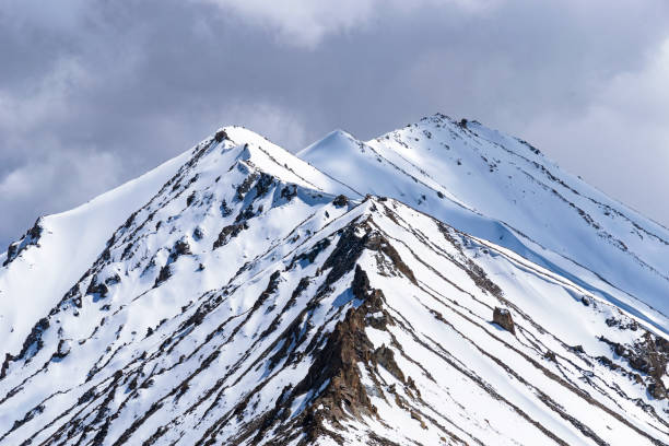 Pahalgam - The Valley of Shepherds