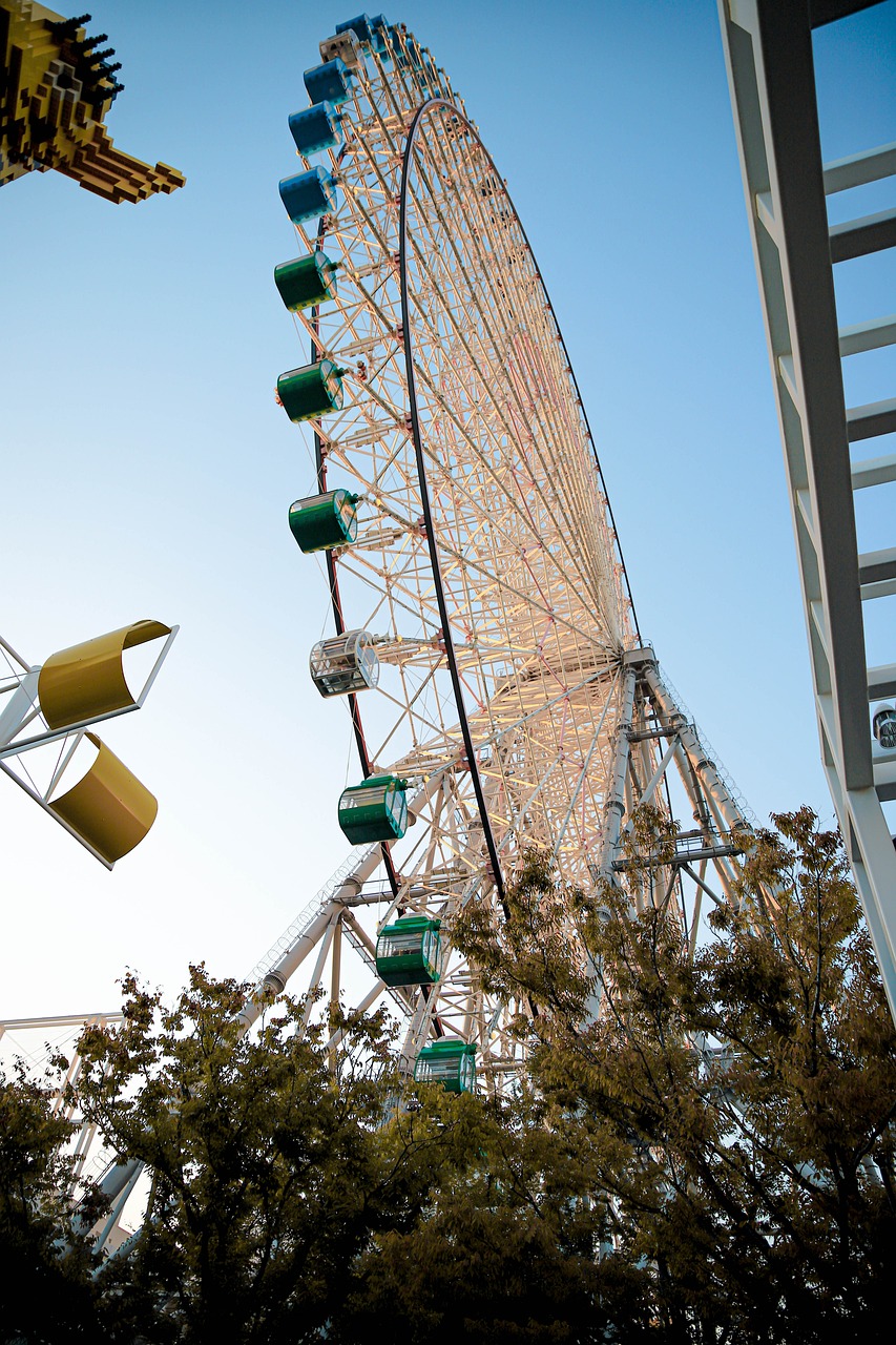 Wonderla In Bangalore